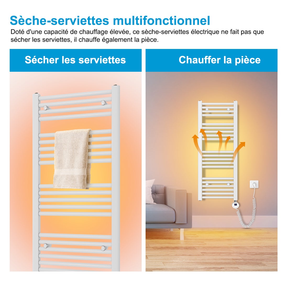 Heilmetz Sèche-Serviettes Electrique, Radiateur Sèche-Serviettes 70x40 cm Blanc avec Timing Elément de Chauffage Electrique - 2