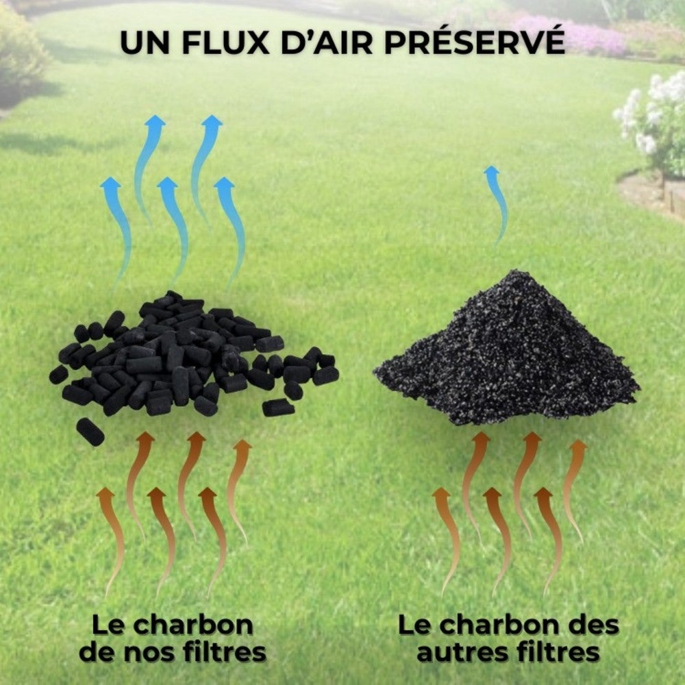 Filtre Anti-Odeurs Haute Performance au Charbon Actif Anti-H2S, diametre 100 mm, Solution Sans Collage, pour Fosse Septique & Toutes Eaux - 4
