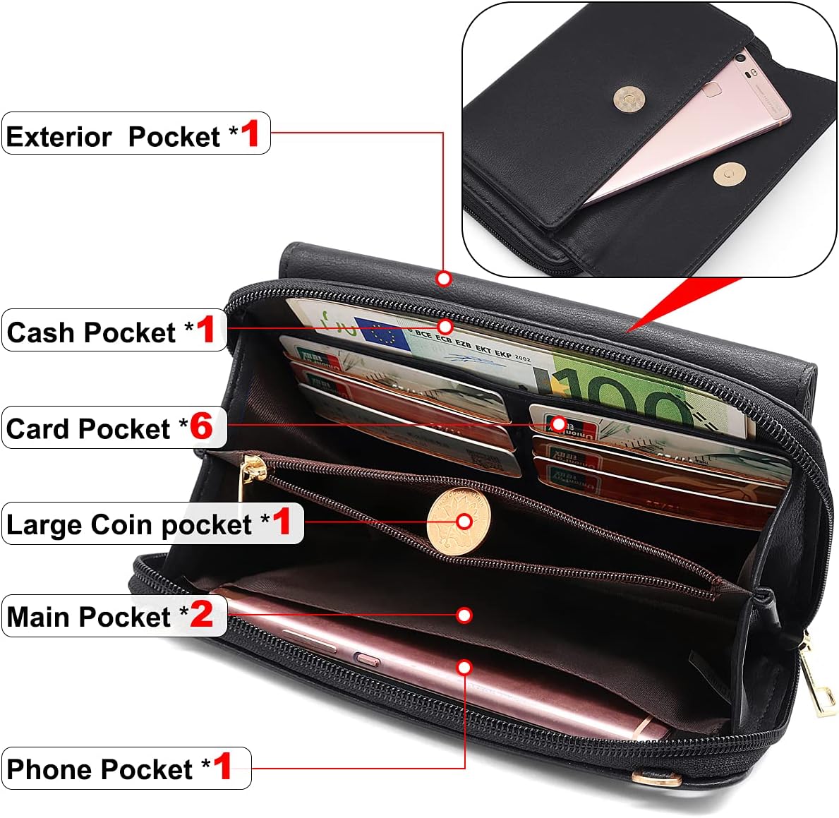 Borsa A Tracolla Donna In Pelle PU Con Touchscreen – Piccola Portafoglio A Mano Con 6 Scomparti E Tasca Portacellulare - 4