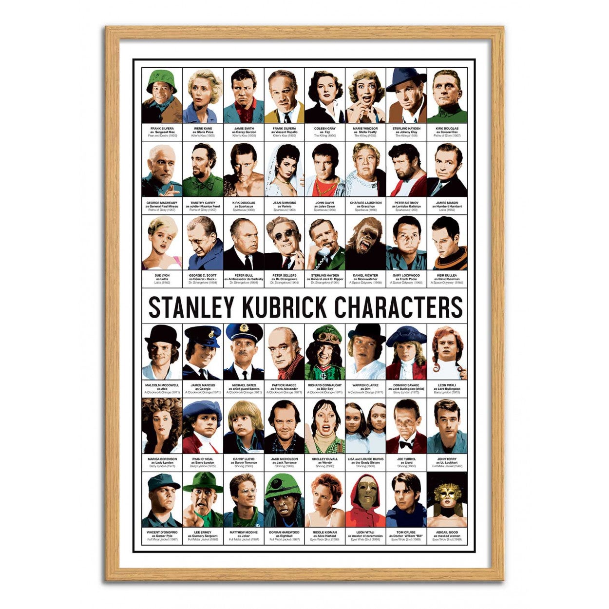 Affiche d’art 30 x 40 cm - Stanley Kubrick characters - Olivier Bourdereau - 4