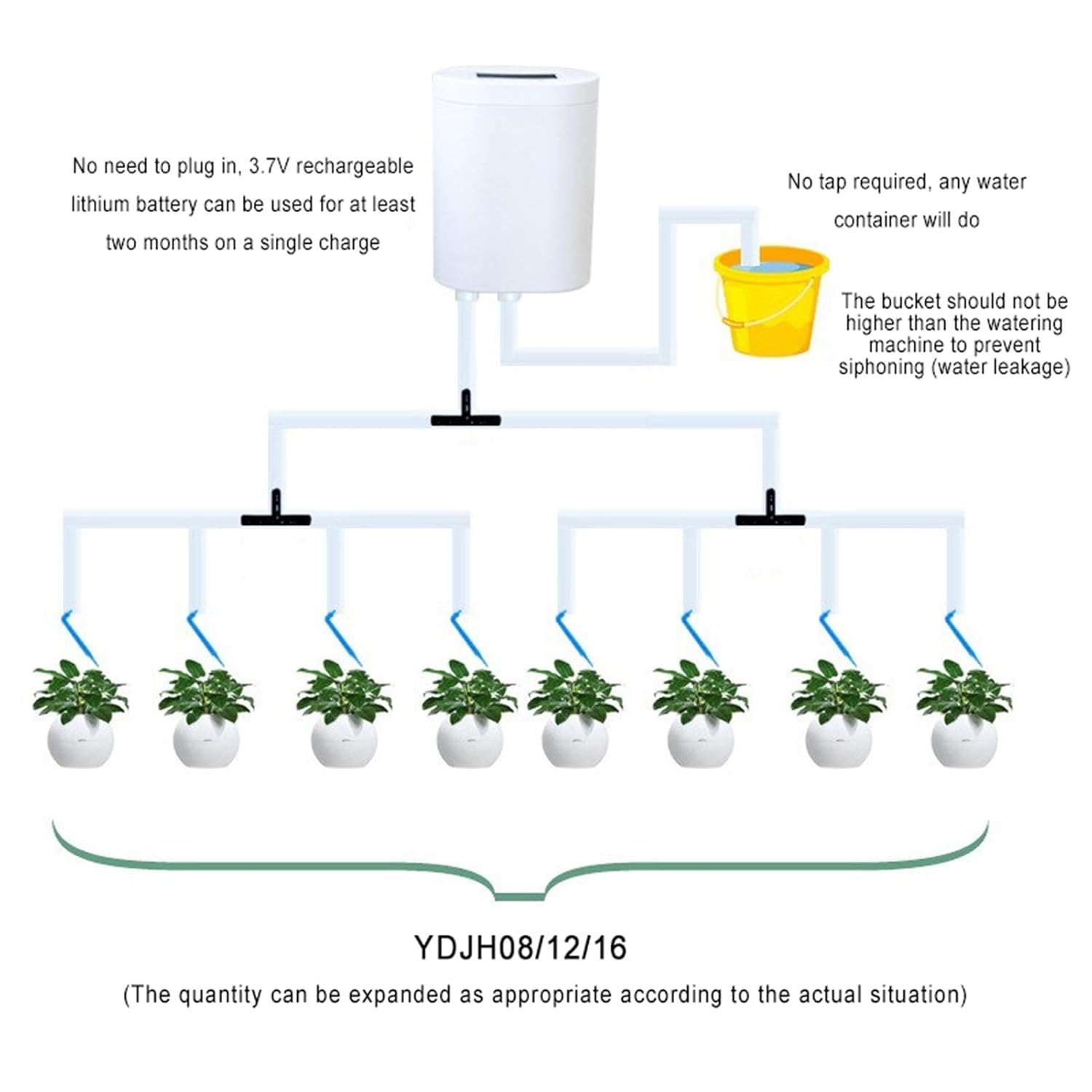 Smart Automatic Plant Watering System With LED Display, Indoor Drip Irrigation Kit For Potted Plants, USB Powered Plant Leak Watering Device, Perfec - 5