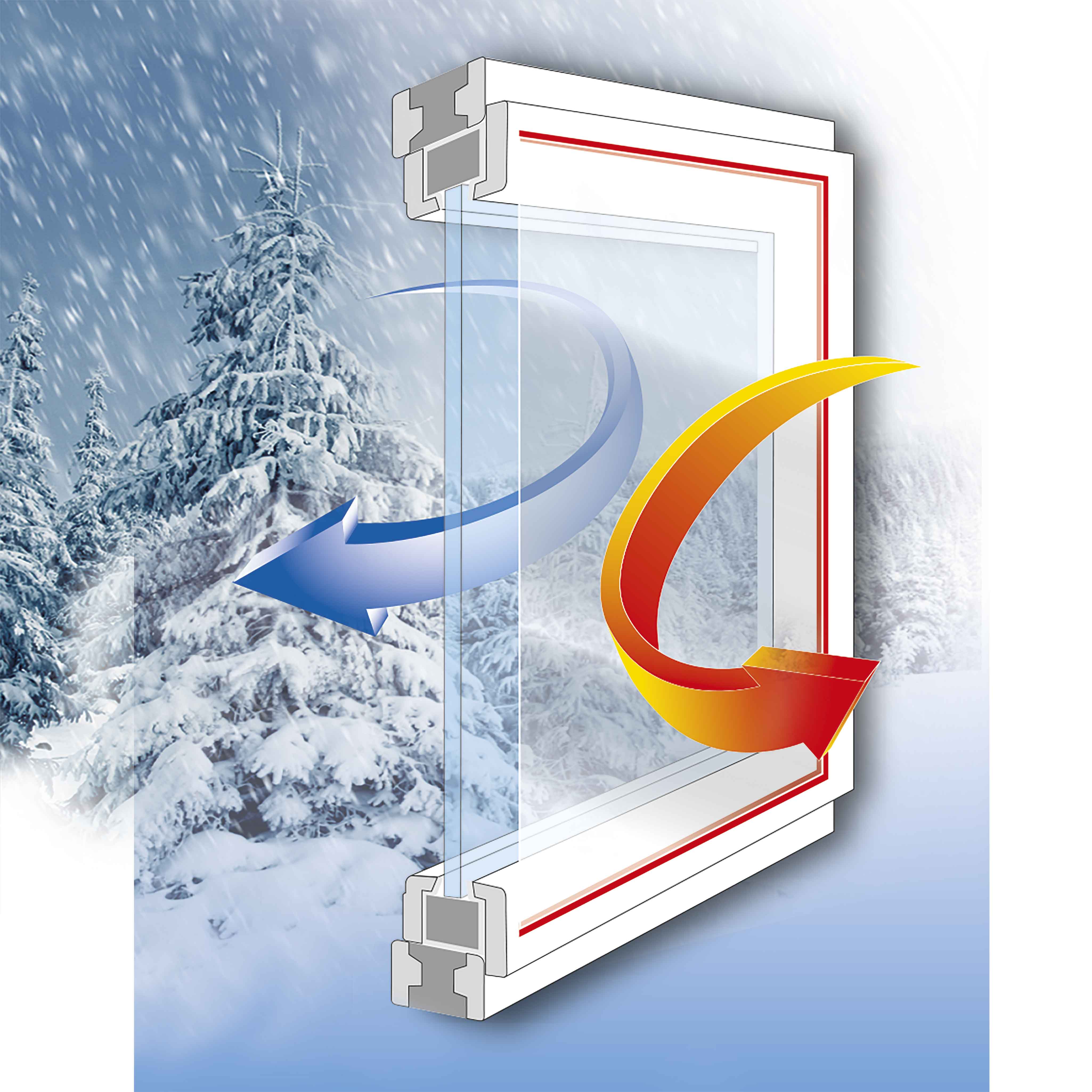 Film aislante transparente para ventanas - 2