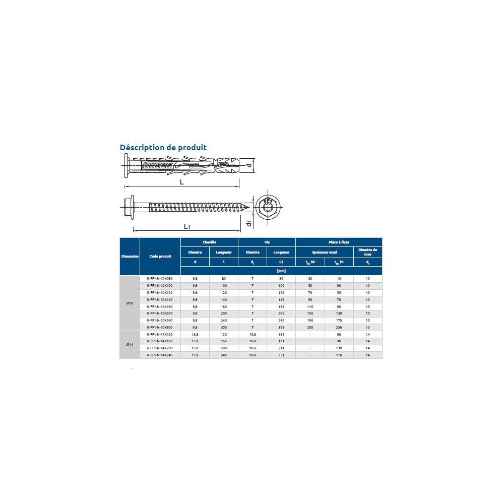 Cheville longue universelle RAWL 14 mm x 120 mm vis hexagonale zinc pack de 20 - 2