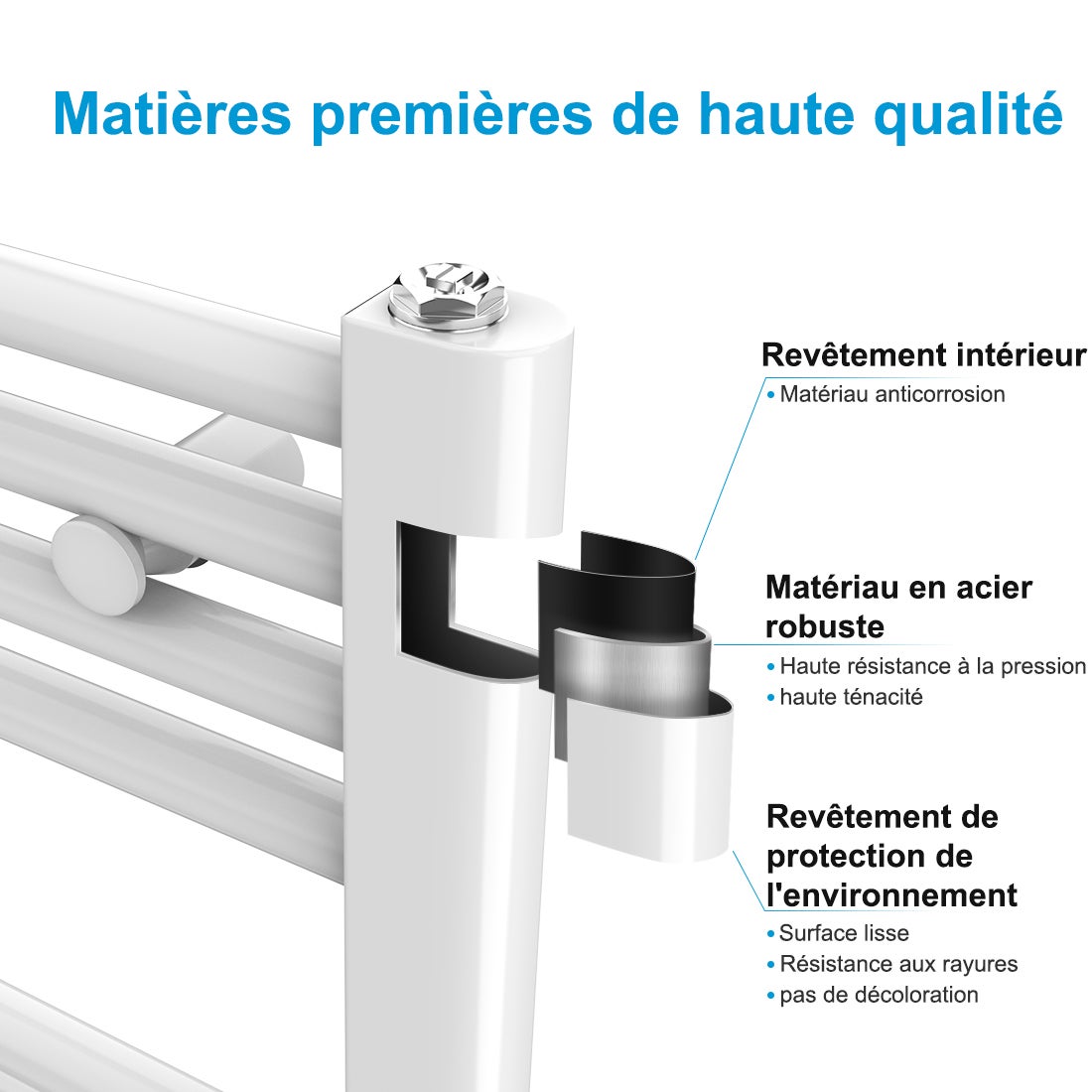 Heilmetz Sèche-Serviettes Electrique, Radiateur Sèche-Serviettes 70x40 cm Blanc avec Timing Elément de Chauffage Electrique - 4