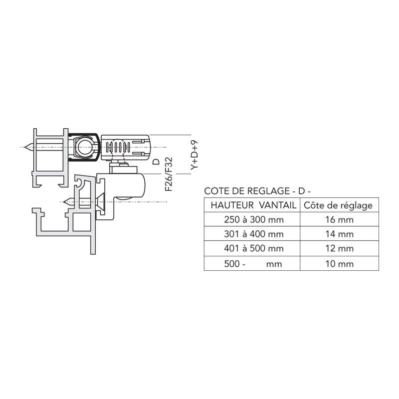 Boite compas ol90 - ol95 - Compas : OL 90 - Teinte : Blanc 9010 - GEZE - 2