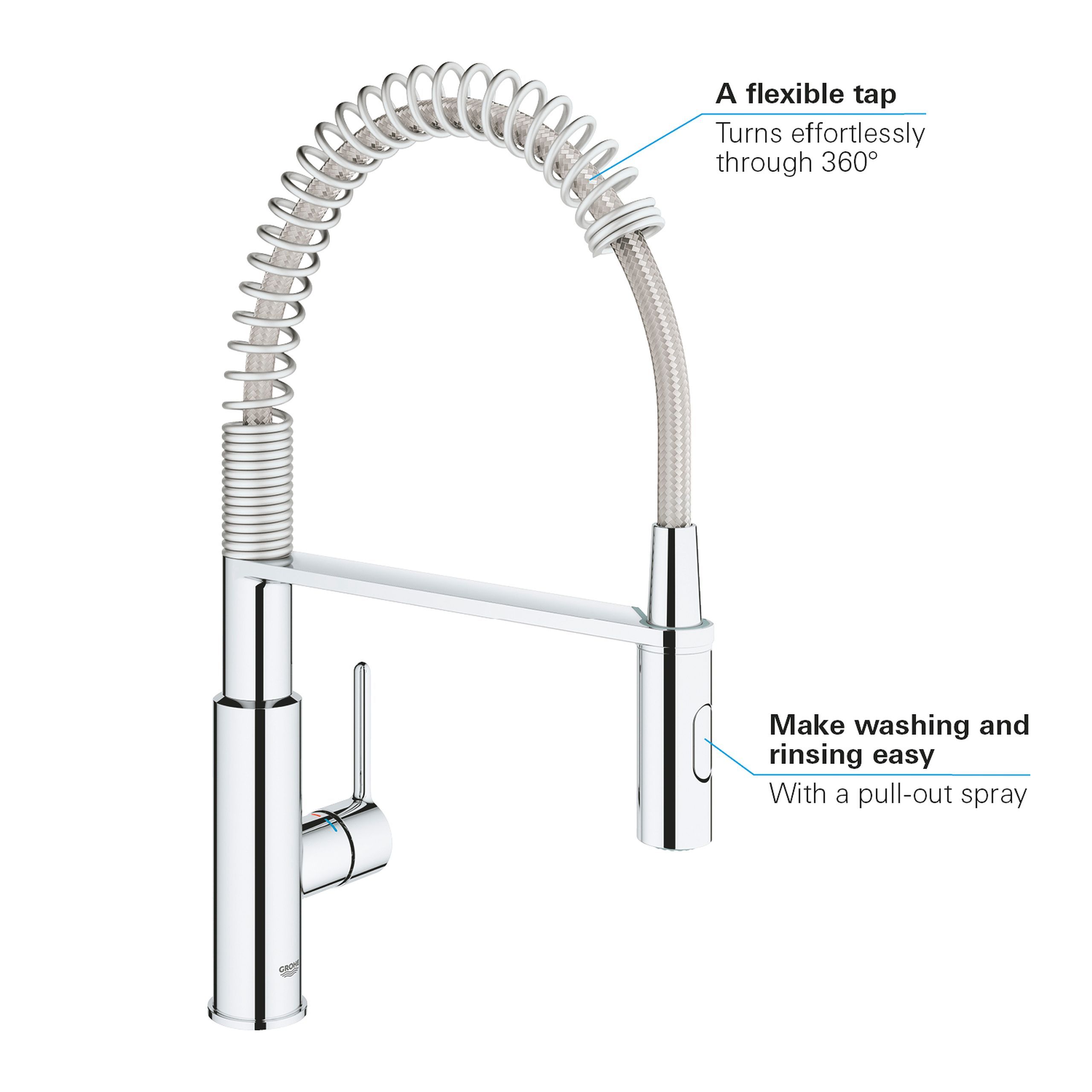 Bateria kuchenna GET 30361000 Szary GROHE - 3