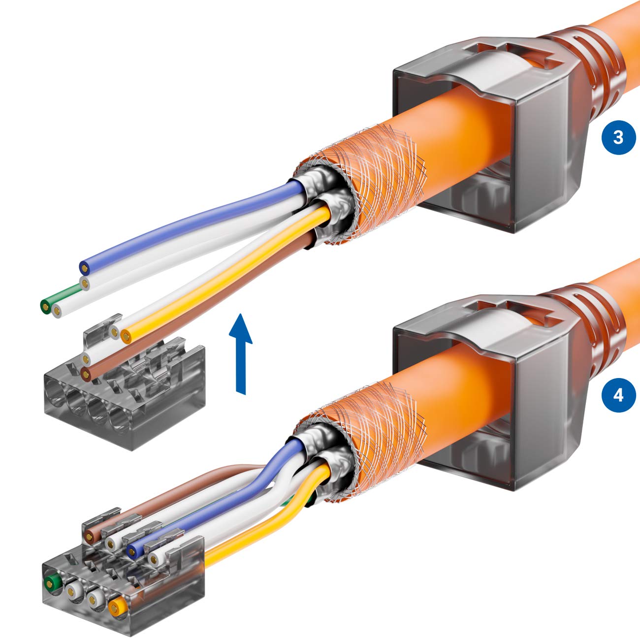 4x CAT 6a Connecteur Réseau RJ45 Sans Outil avec Connexion LSA pour Câbles D'installation Rigides Câble LAN Blindé 10 Gbit/s Boîtier Métallique CAT6a - 5