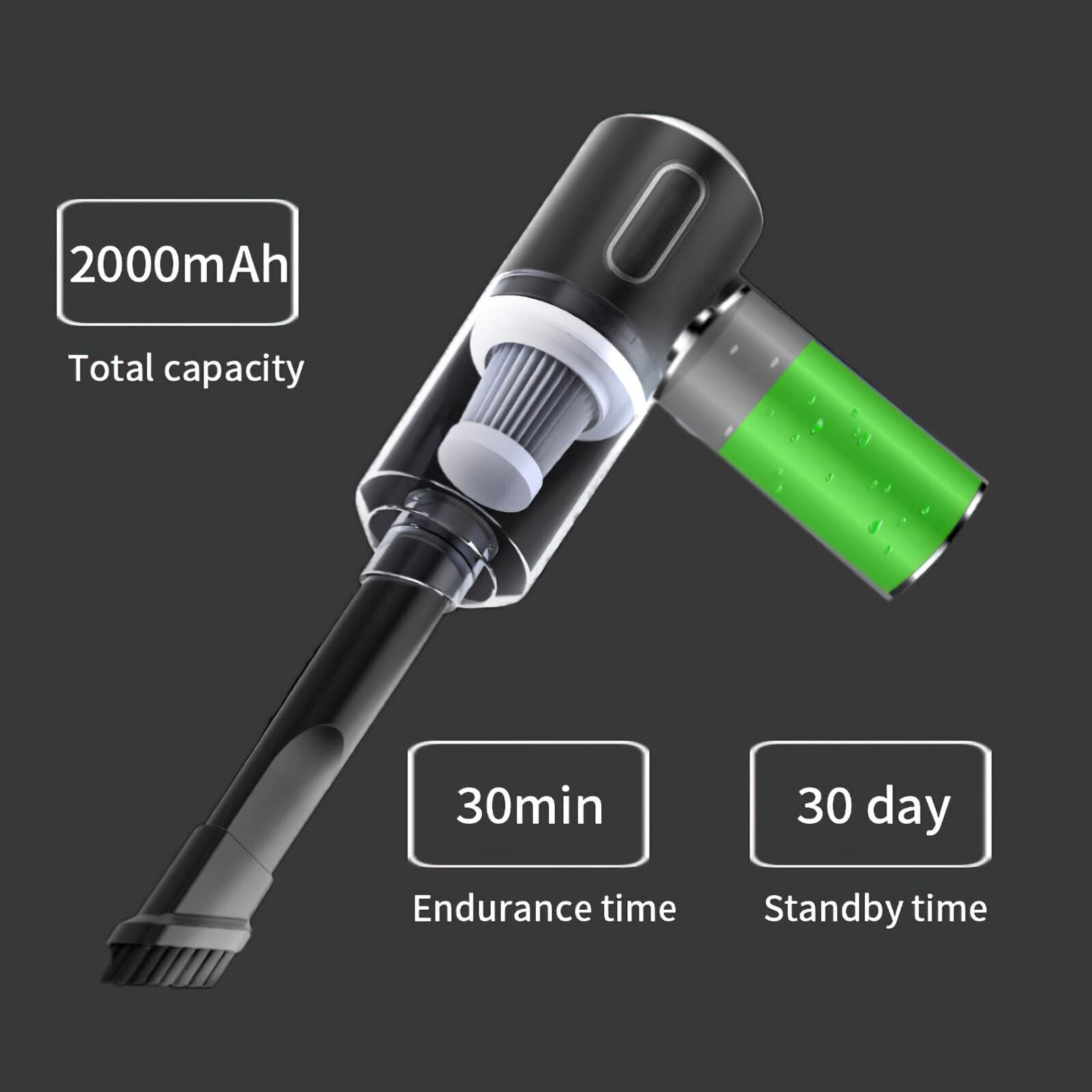 Aspirador de Pó Automotivo Recarregável USB, 29.000 Pa, Mini Aspirador de Pó Sem Fio de 120 W, Adequado para Carros, Animais de Estimação (Preto) - 5