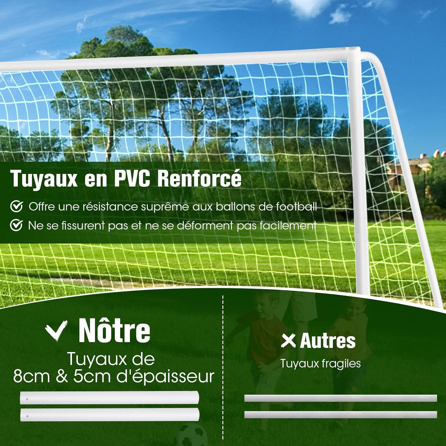 Porto per Calcio per Bambini, Rete da Calcio Resistente alle Intemperie e Telaio in UPVC con Pali di Fissaggio e Coni da Calcio per Allenament - 5