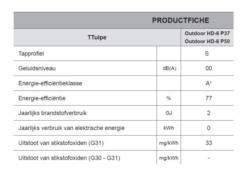TTulpe Outdoor HD-6 P50 blanc, chauffe-eau portable instantané, gaz propane, allumage par piles, Bas Nox - 7