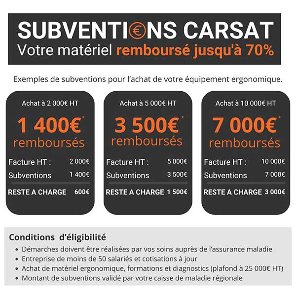 Transpalette haute levée électrique grande stabilité avec fourches 1115x538mm - Charge max 1000kg - PEL100S - 4