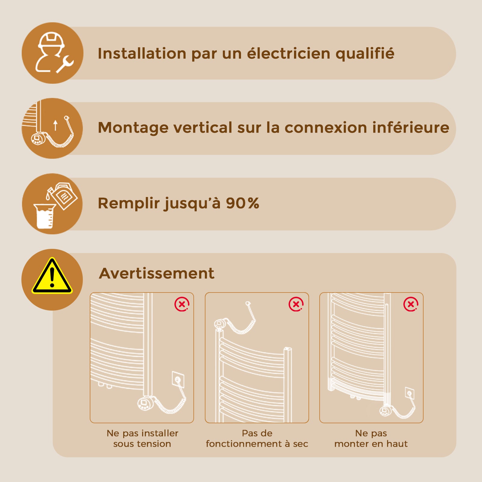 Résistance sèche-serviettes connectée WiFi avec thermostat intelligent – Élément chauffant programmable 900W, commande vocale, Blanc, S'AFIELINA - 8