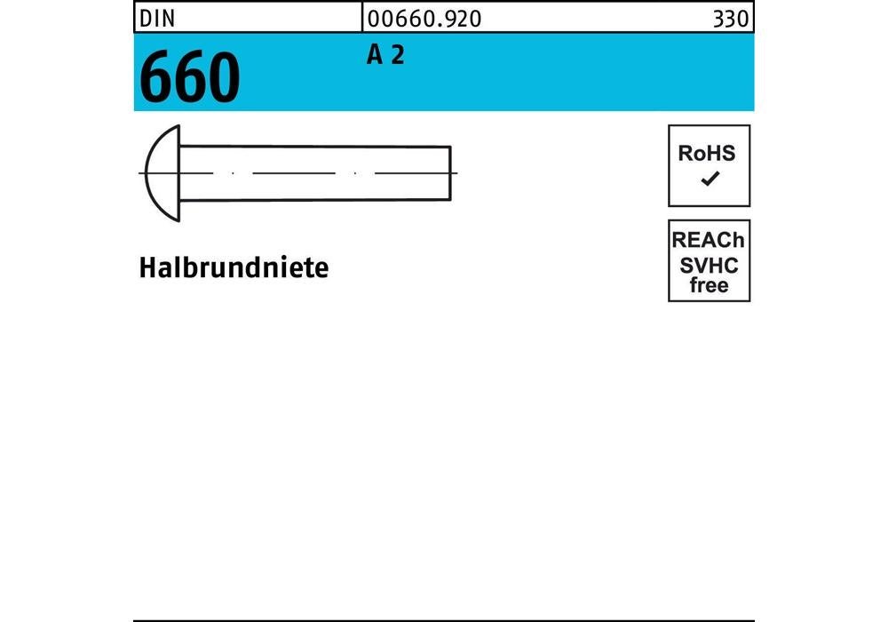 Reyher Rivet POP DIN 660/ISO 1051 | Leroy Merlin