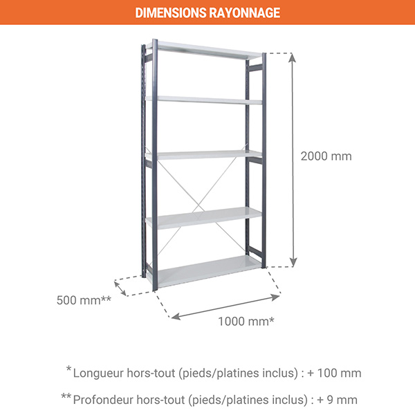 Rayonnage d'atelier 5 nivx - Élément suivant - 2000x1000x500mm -310kg/niv - Utilisable uniquement avec un module de départ - RAYATL/GAL/1050/S - 2