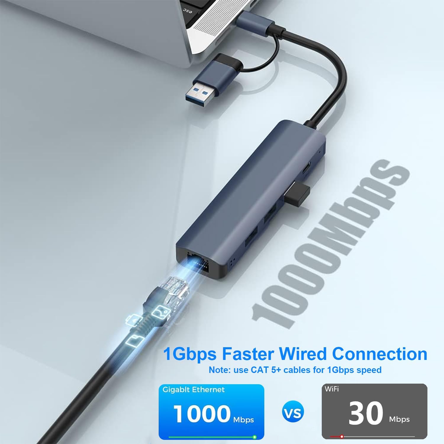 Adaptateur USB-C vers Ethernet Gigabit RJ45 - 3 Ports USB 3.0, Adaptateur Réseau Compatible Windows, MAC, Linux, Chromebook - 3