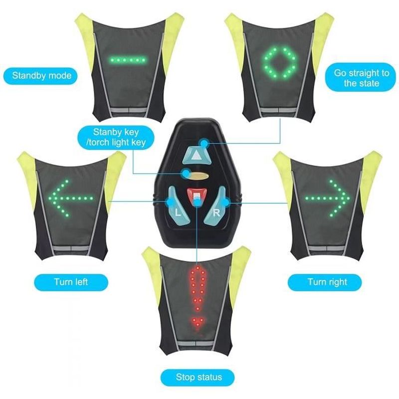 Gilet de Cyclisme à LED - Marque inconnue - Avec indicateur de Direction - Télécommande - Rechargeable par USB - 5