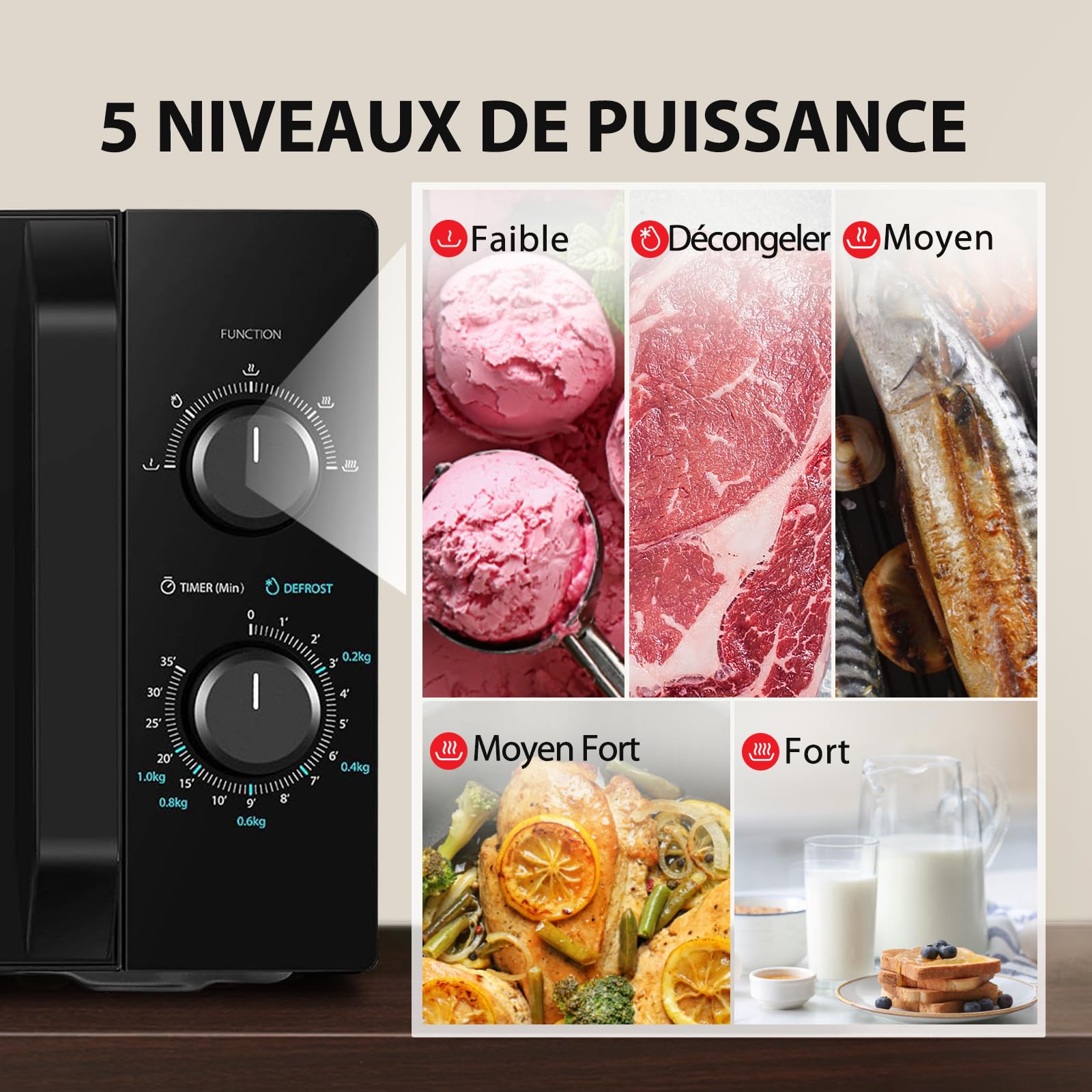 Micro-ondes pose libre - TOSHIBA - MW2-MM20P(BK) - Noir - 20L - 800W - 4