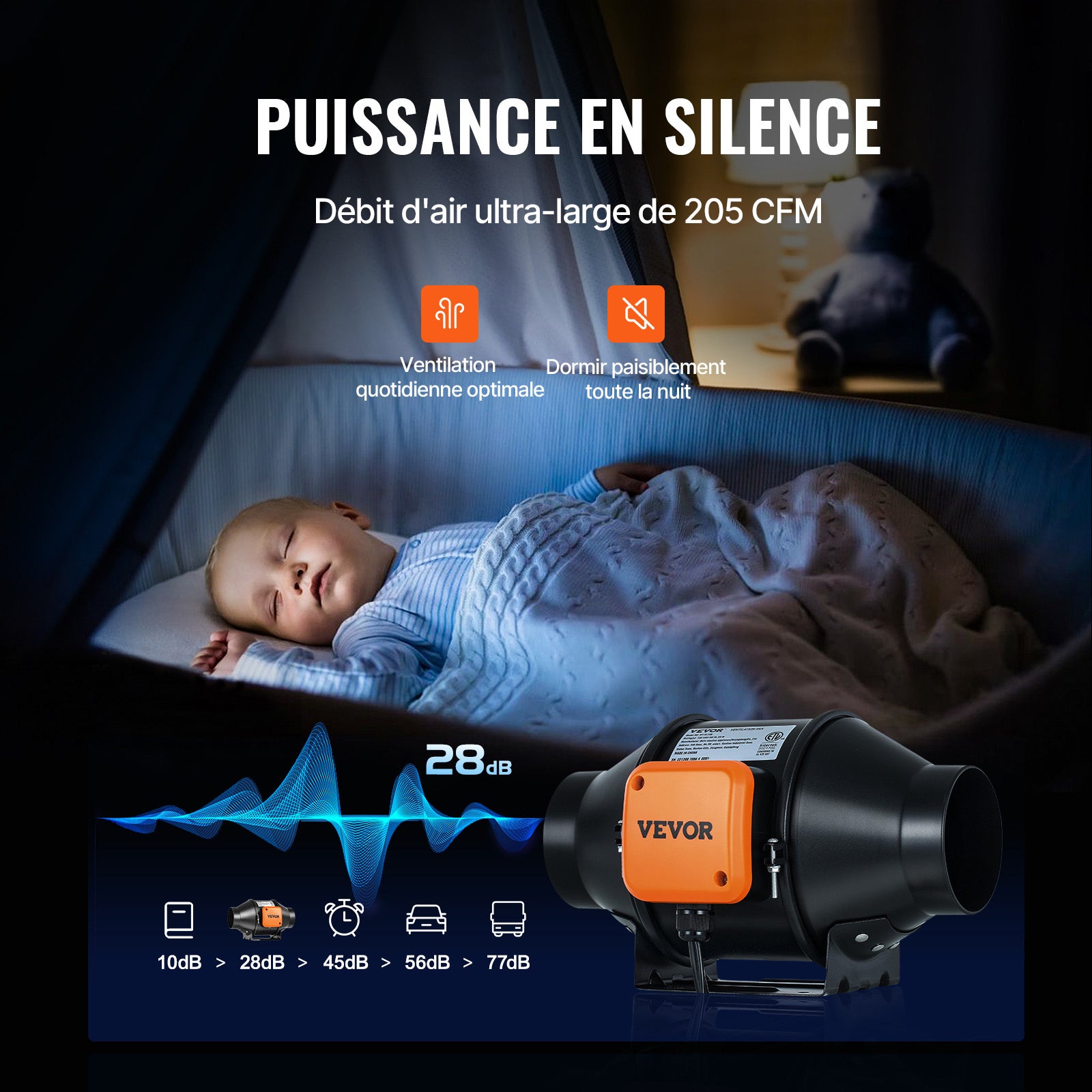 Ventilateur d'Extraction en Ligne VEVOR 100 mm Extracteur de Conduit d'Air avec Capteur de Température pour Salons Tentes Cuisines Sous-Sols - 4