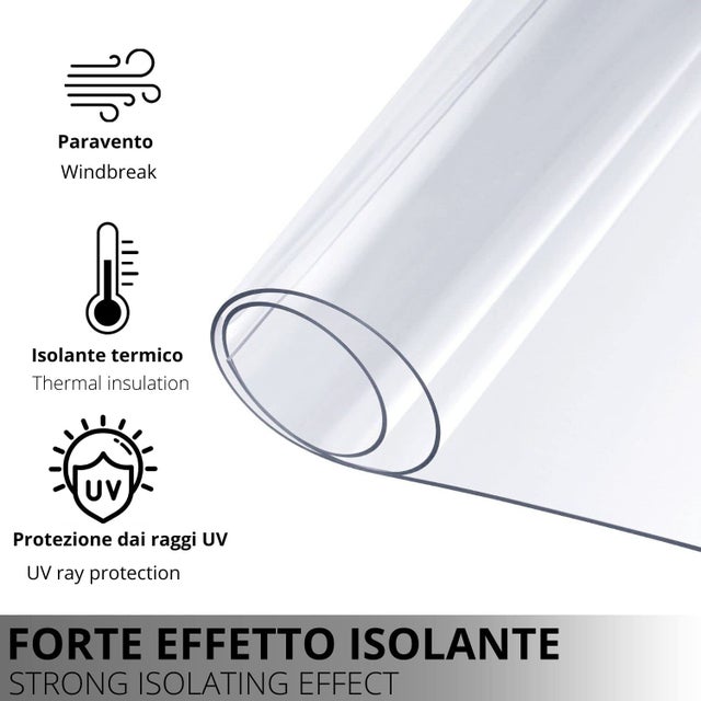 Telone Impermeabile Trasparente 4x4 Metri, In Polietilene Con Bordi Rinforzati, Protezione UV, Per Esterno, Copertura Per Piante E Serre - 2