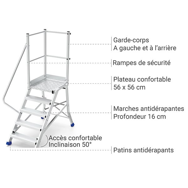 Plateforme 6 marches - Hauteur max. de travail 3.20m - ES306-GA - 5
