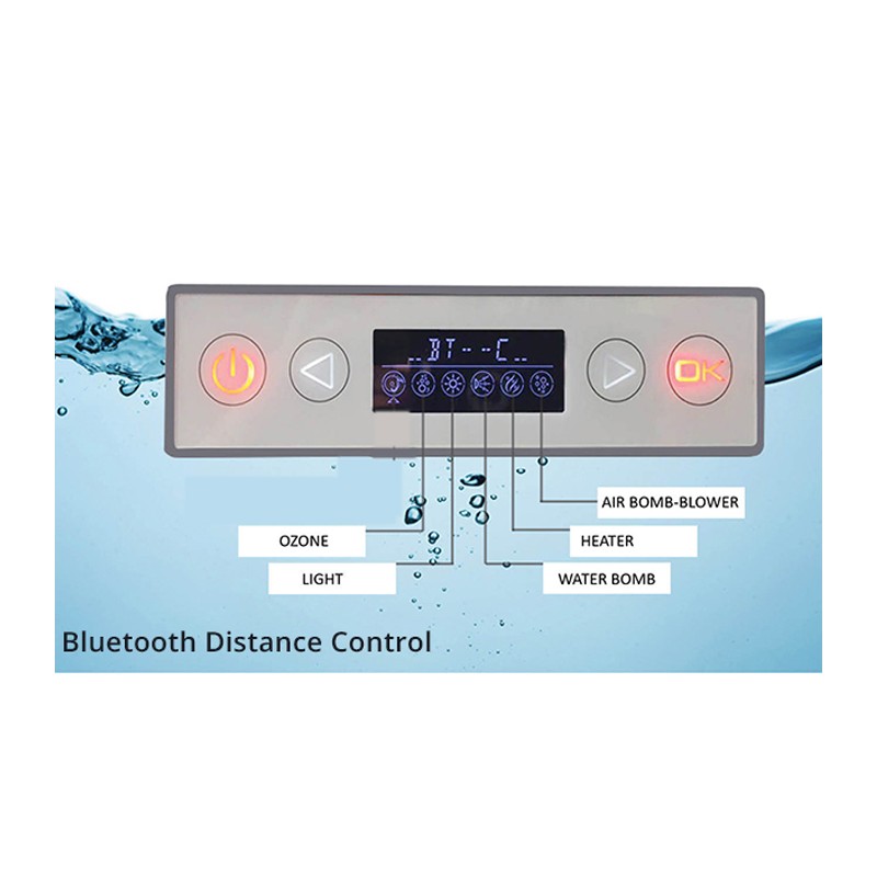 ECODE® Baignoire d'hydromassage 