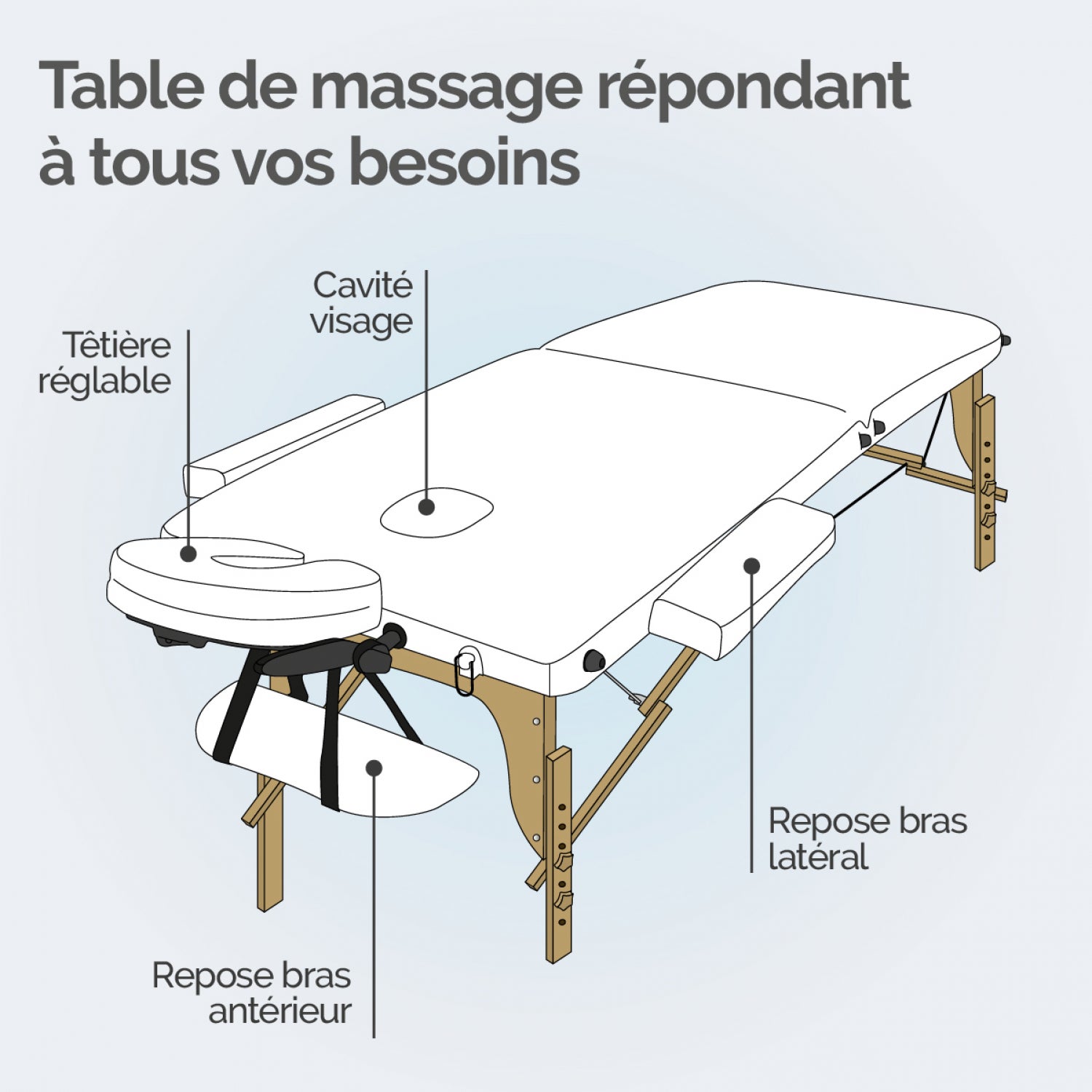 Table de massage pliante 2 zones en bois avec panneau Reiki + Accessoires et housse de transport - Blanc - Vivezen - 3