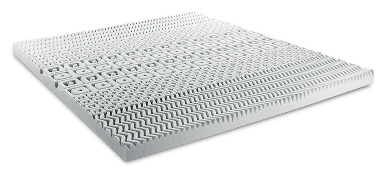 Surmatelas En Latex Naturel Bio 5,1 Cm - Certifié GOLS Et Commerce Équitable - Lit Twin - Doux Et Respirant
