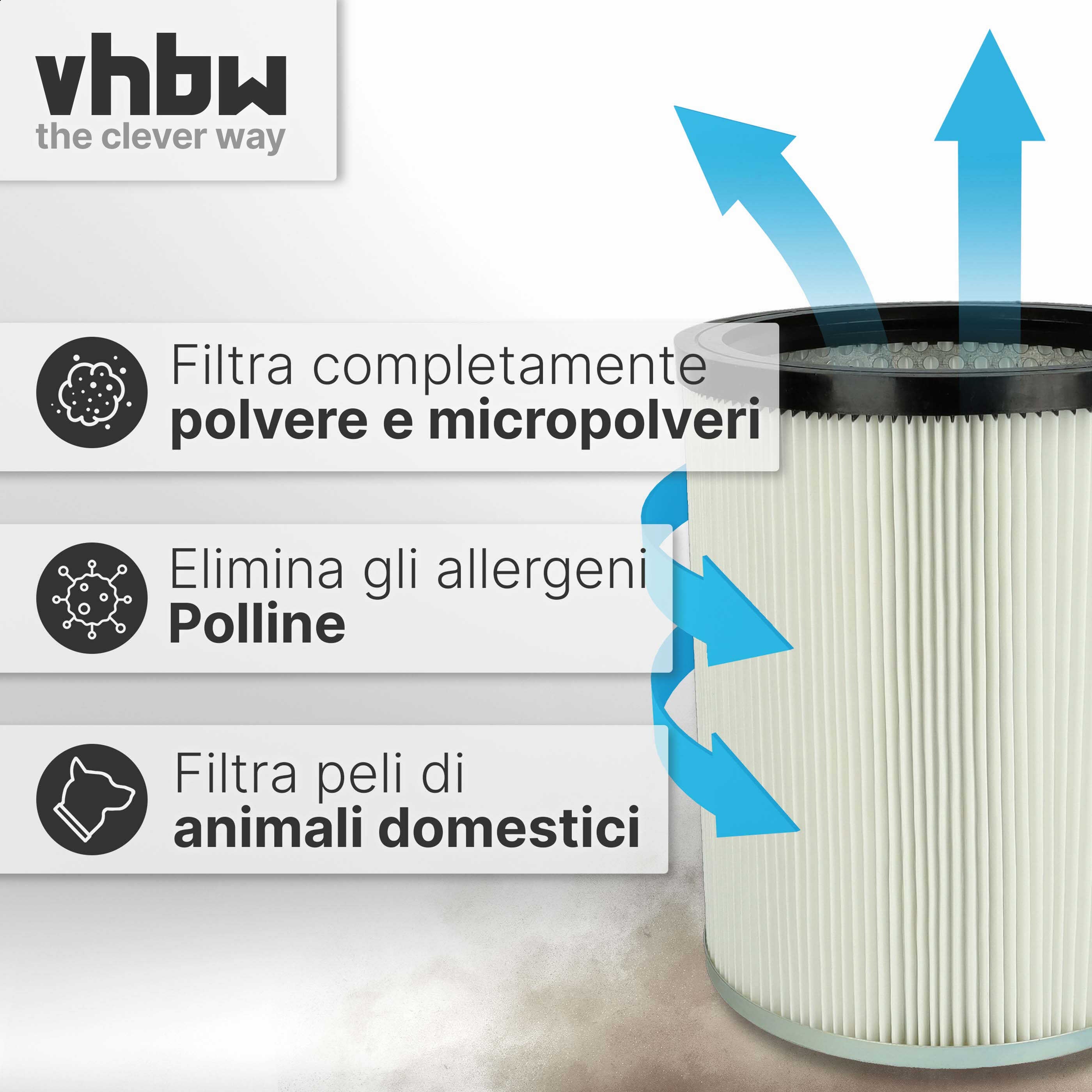 vhbw filtre à cartouches pour aspirateur robot multi-usages Kärcher NT 70/2 Me Classic *AR, NT 70/2 Me Classic *CN, NT 70/2 Me Classic *EU - 7