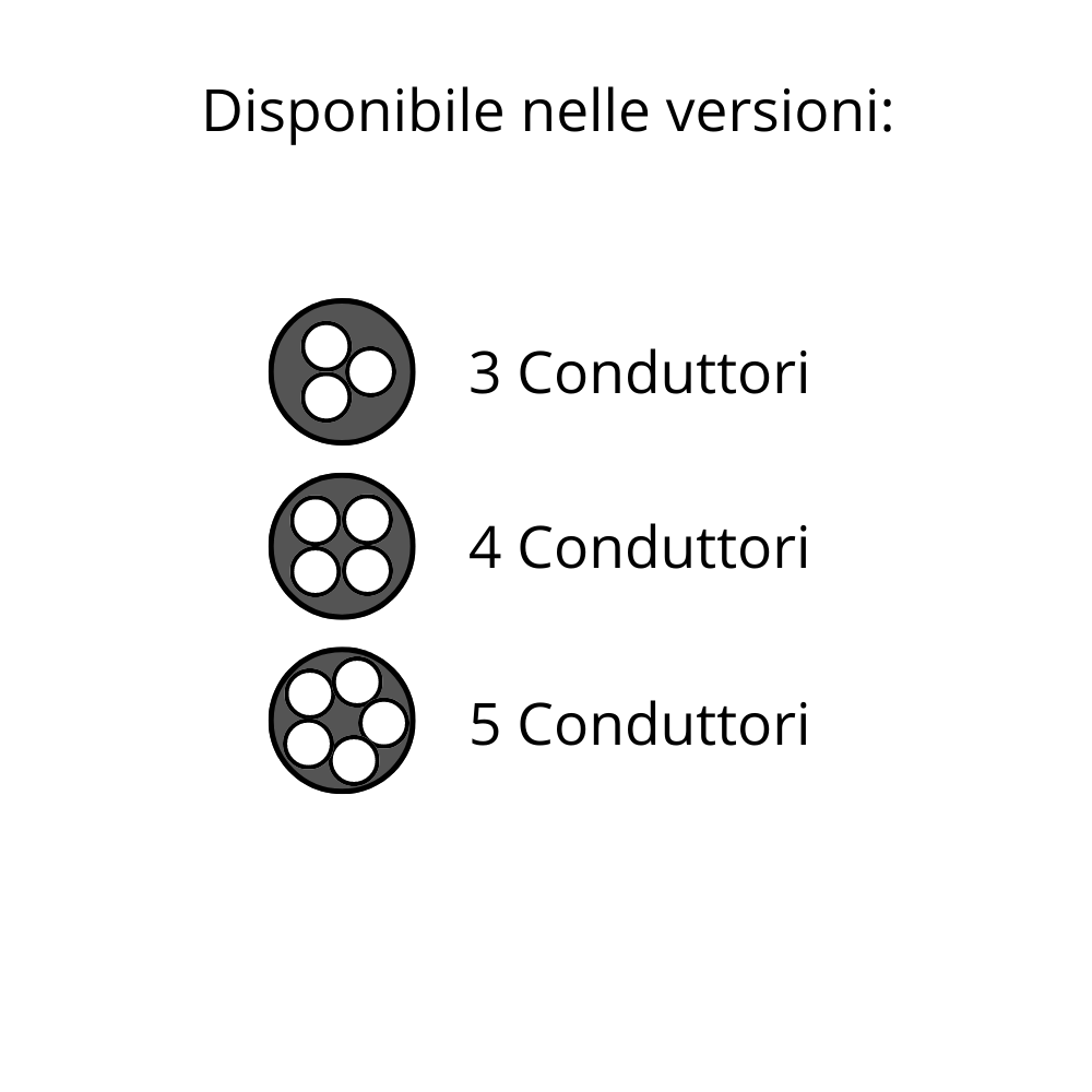 Cavo Elettrico H07RN-F 3G1,5mm² In Gomma - 50m Flessibile Per Interno/Esterno Professionale - Foto 11