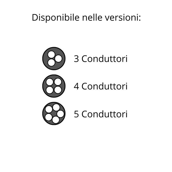 Cavo Elettrico H07RN-F 3G1,5mm² In Gomma - 50m Flessibile Per Interno/Esterno Professionale - Foto 11