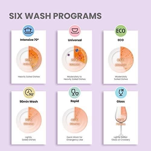 Comfee Lave-vaisselle pose libre TD602E-S L55cm 47db avec 6 couverts, 6 programmes, Commande tactile Affichage LED Inox - 4
