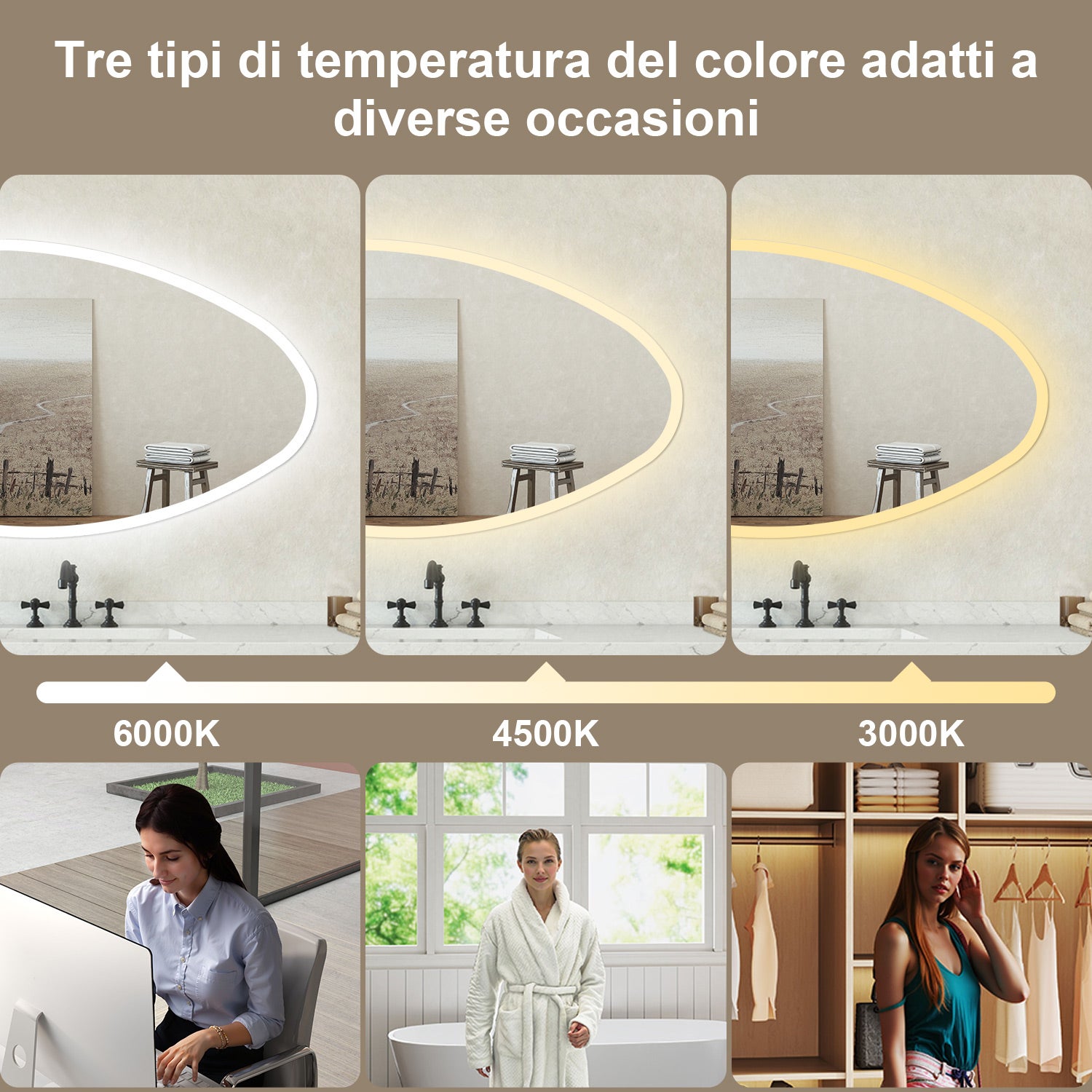 ROMECH Specchio Da Bagno Con Luci LED, 50,8 X 71,1 Cm, 3 Colori Dimmerabili, Anti Appannamento, Specchio Da Bagno Con Luci, Anteriore E Retroilluminato, Funzione Memoria, Vetro Temperato, Elenco ETL