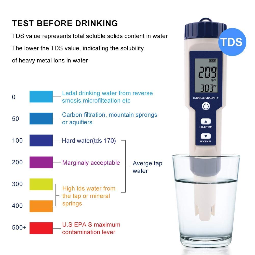 Testeur d'eau de piscine 2 pièces, compteur de température PH et TDS 3 en 1, stylo de test numérique de qualité de l'eau (sans batterie) - 2