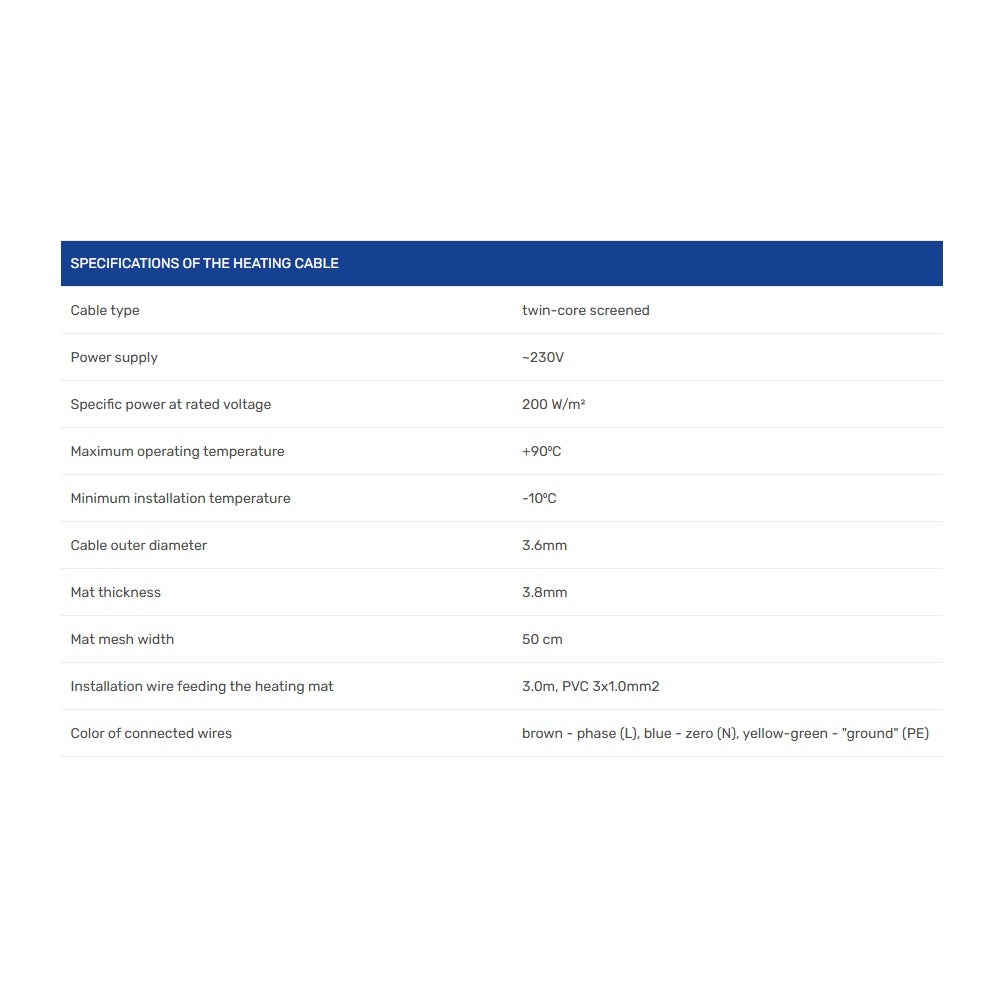 Zestaw do ogrzewania podłogowego 7 m², 200 W/m² + termostat SN-10 Wi-Fi programowalny - 6