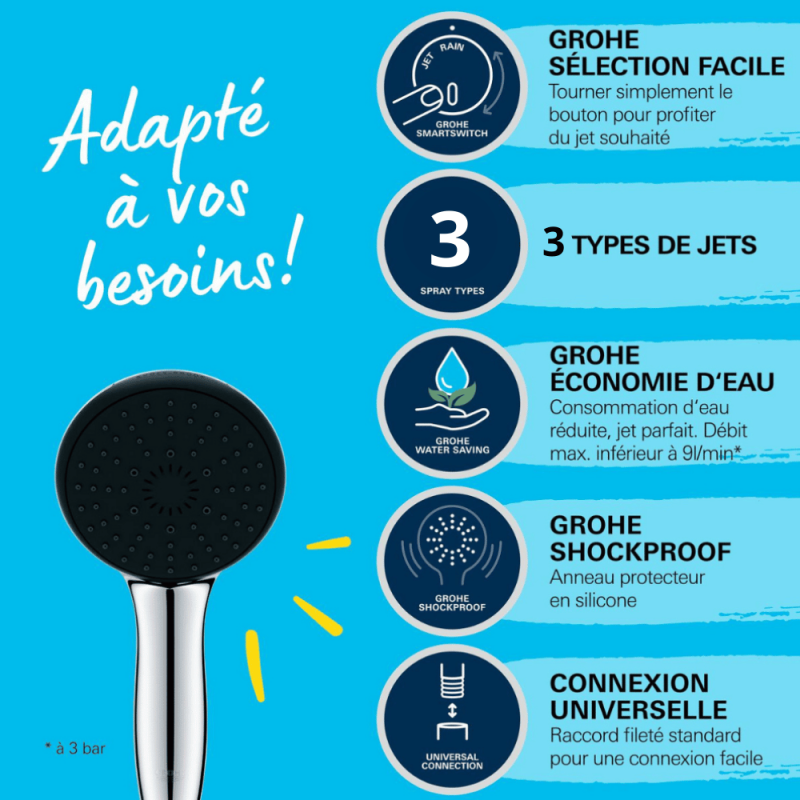 Douchette 3 jets GROHE Vitalio Start 110 - 4