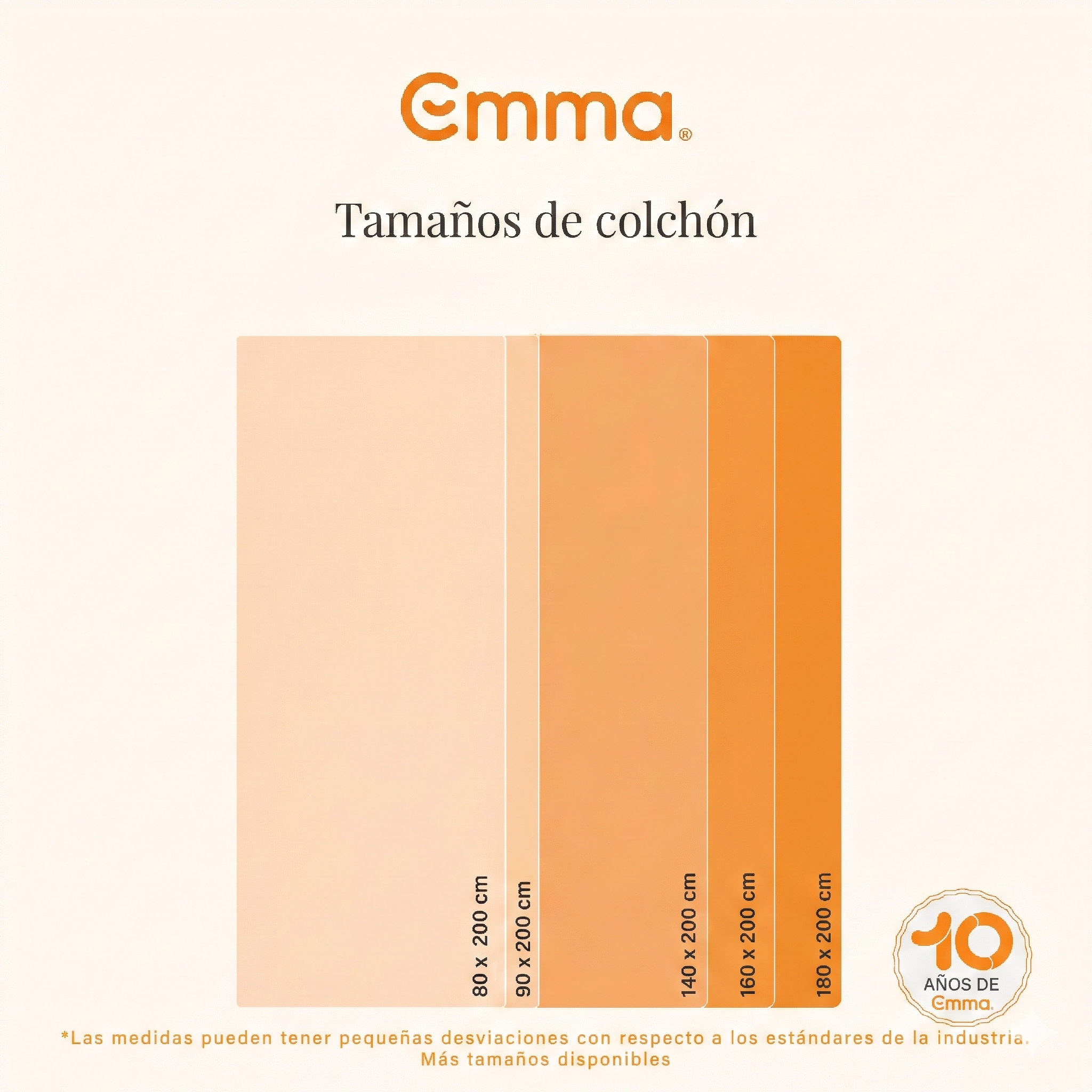 EMMA | Matelas Hybride 160x200 | Mémoire de Forme + Ressorts | MEILLEUR CHOIX Emma | Dos Apaisé | Soutien Et Respirabilité | 25 cm - 6