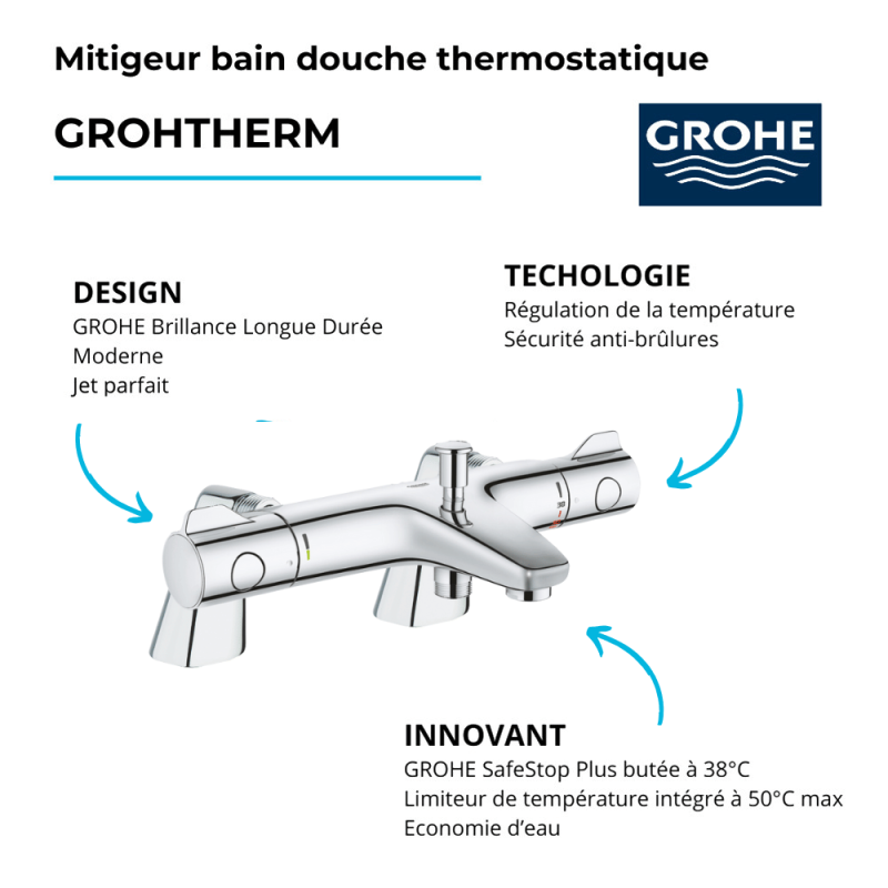 Robinet bain thermostatique GROHE Grohtherm 800 avec colonnettes - 3