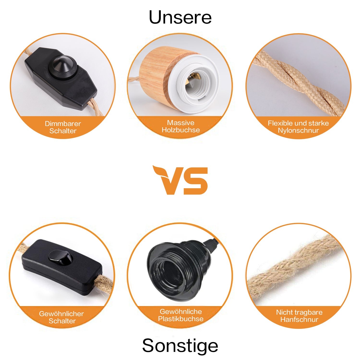 Kit de Suspension Industriel pour Lampes Suspendues avec Interrupteur et Prise – Câble en Chanvre Torsadé Vintage, Style Ferme 500cm - 3