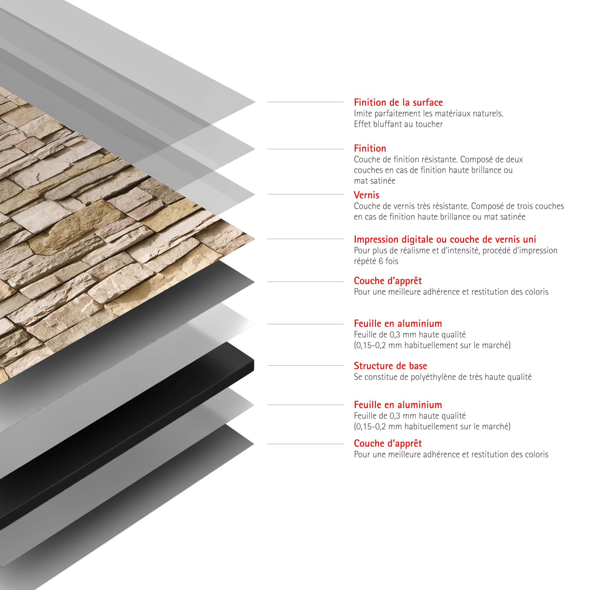 Schulte panneau mural 100x255 cm, revêtement pour douche et salle de bains, placement facile, DécoDesign DÉCOR, parement clair - 4