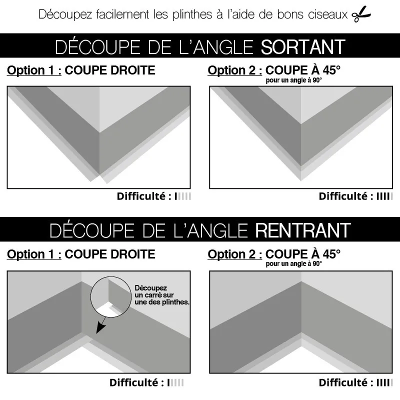 10 Plinthes PVC adhésives décoratives pour sol - 100x8 cm (10m) Teinte Dorée - Laiton Martelé - 7