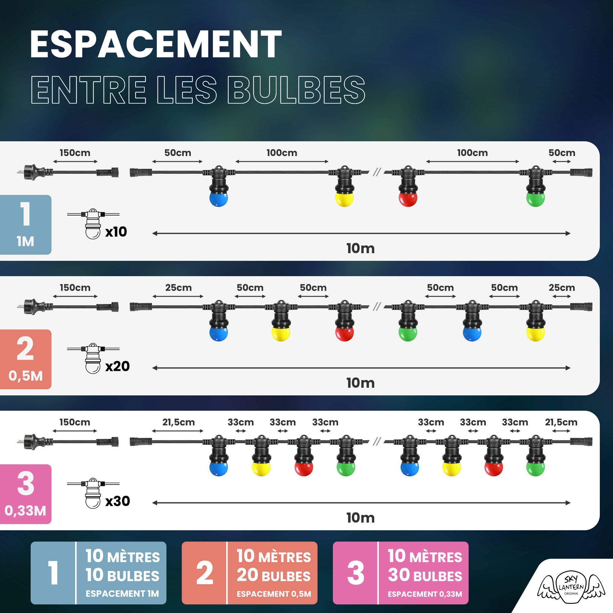 Kit Guirlande Guinguette 20m IP 65 Multicolore SKYLANTERN - 3