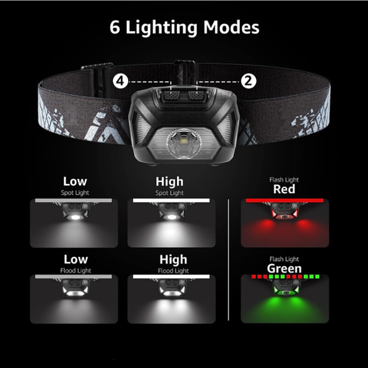 Pack de 2 potentes faros delanteros con luz roja, iluminación exterior, recargables, 6 modos, impermeables, para camping e iluminación de emergencia - 4