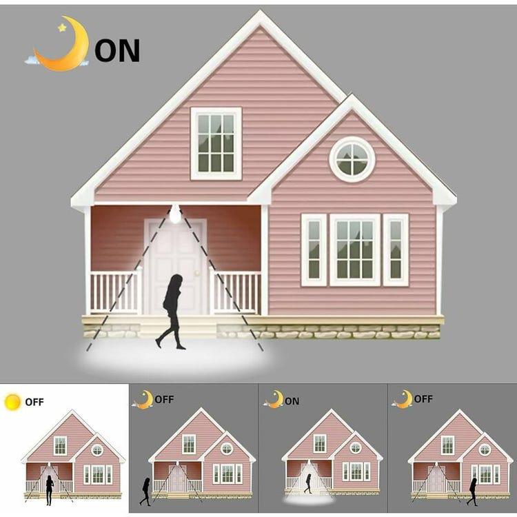Ampoule Detecteur de Mouvement B22 Baïonnette LED, 12W, 1020lm, Blanc Froid 6000 K, CIR 85, étanches IP42 à économie d'énergie, non dimmable,2 pièces - 2