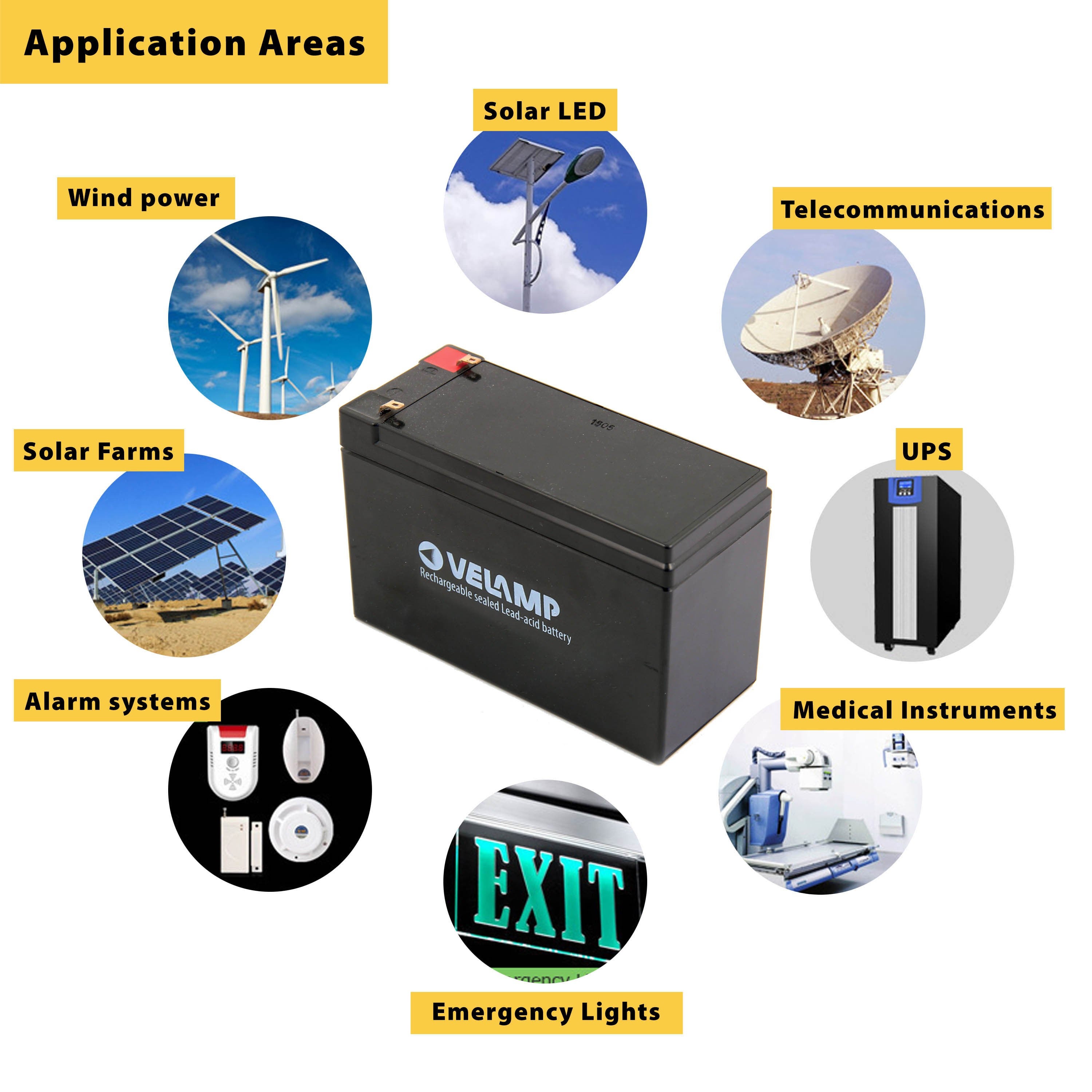 Batterie rechargeable au plomb, connexions Faston, 12V 9Ah - 2
