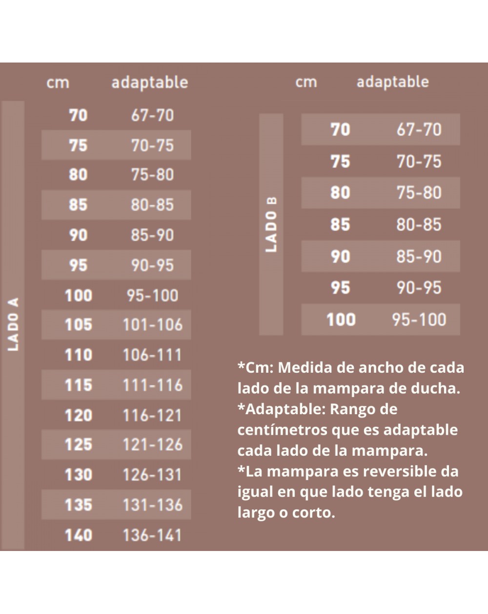 Parete doccia angolare 2 pannelli fissi 2 porte | Anteriore 90 - Laterale 80 cm | Vetro Trasparente 6mm Anticalcare Altezza 195cm | Nero opaco - 5