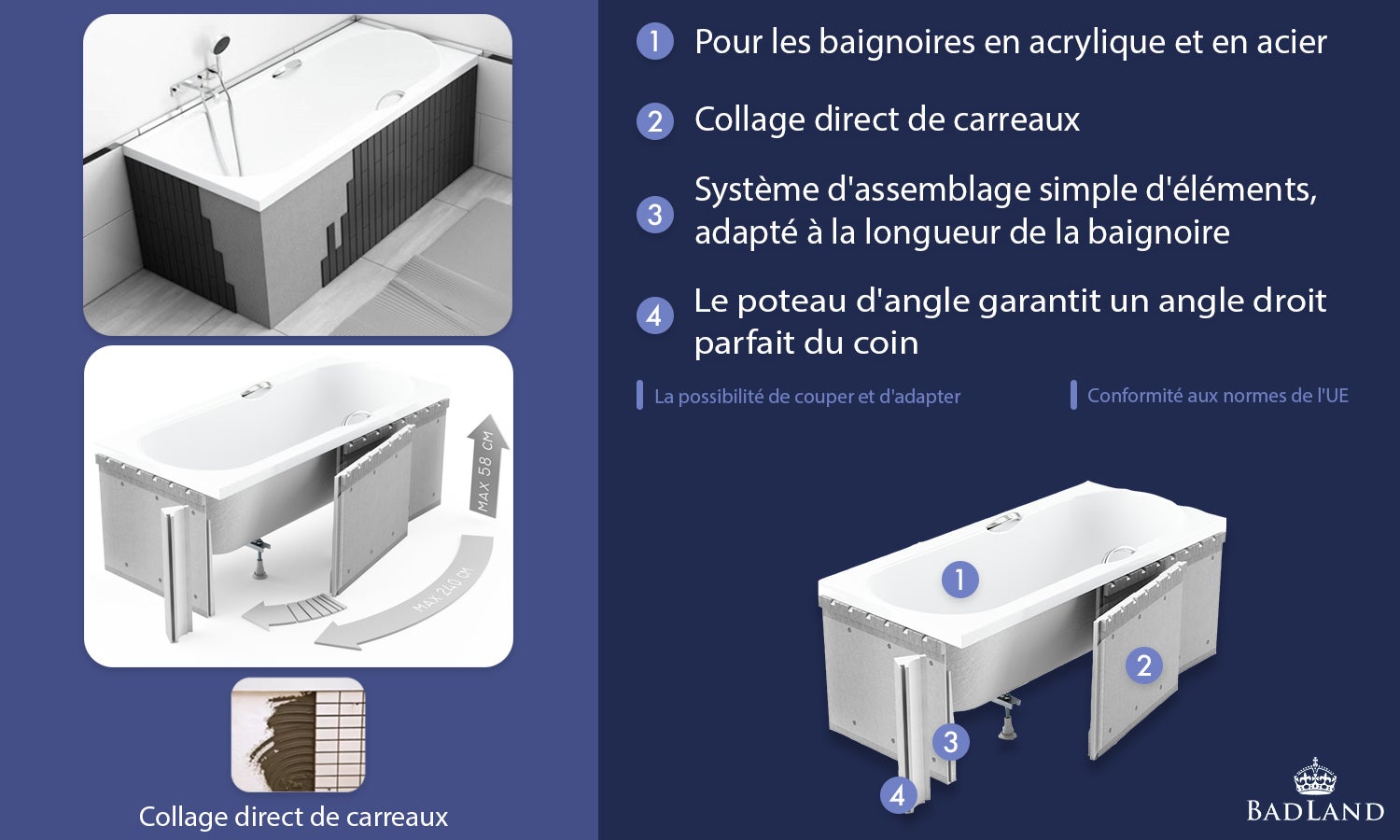 Baignoire asymétrique 170x125 Droite INTIMA SLIM acrylique blanc + Habillage en polystyrène (4 cm) + Repose Tête + Pieds + Vidage à chromé - 3