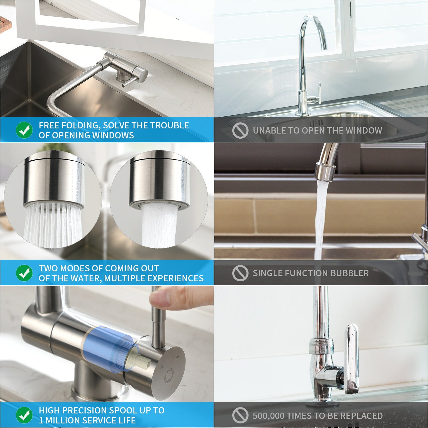 Cecipa max Robinet de Cuisine Rabattable 2 Jets aux Choix, Mitigeur Evier Repliable en Inox devant Fenêtre, Robinet Évier Pivotant à 360º,EU Modèle - 9