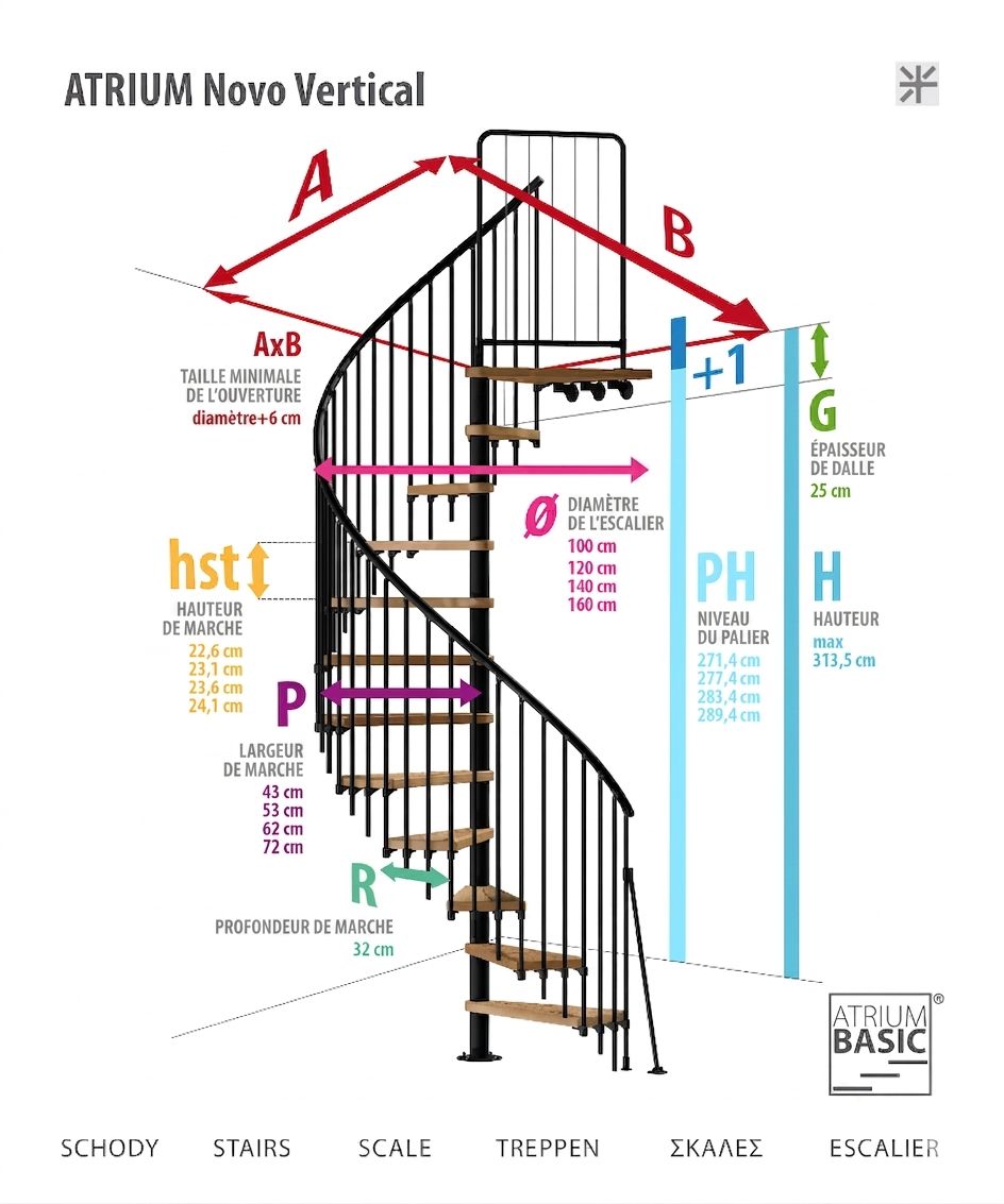 Escalier hélicoïdal Atrium Novo Type 6 – Ø120 – 11 marches avec ...