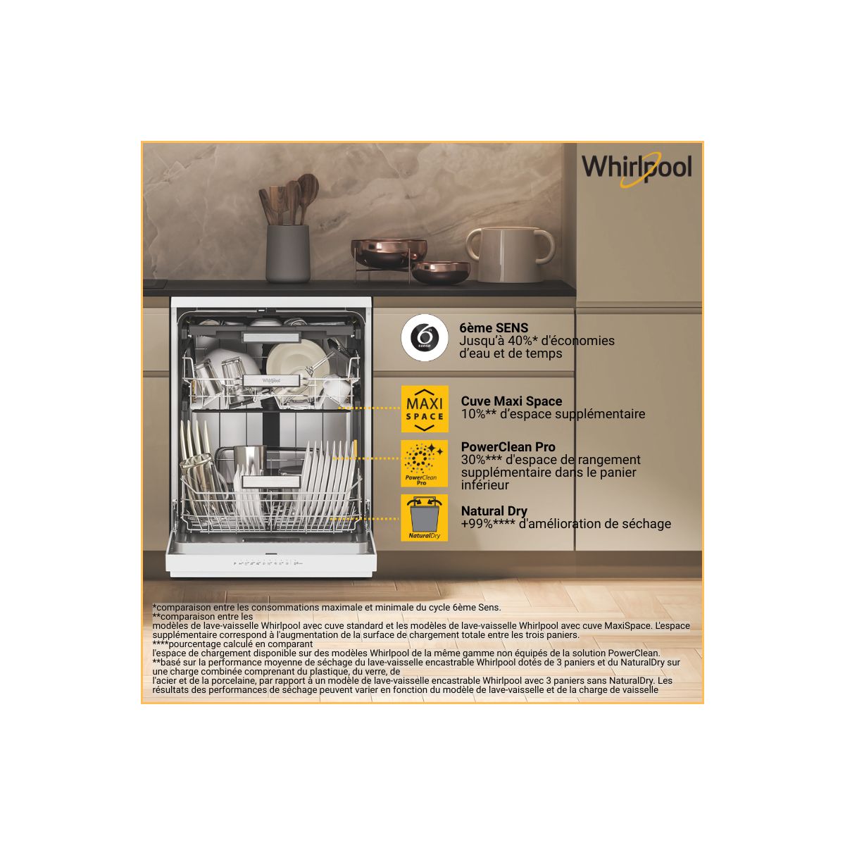 Lave vaisselle 60 cm WHIRLPOOL W7FHP43 - 2