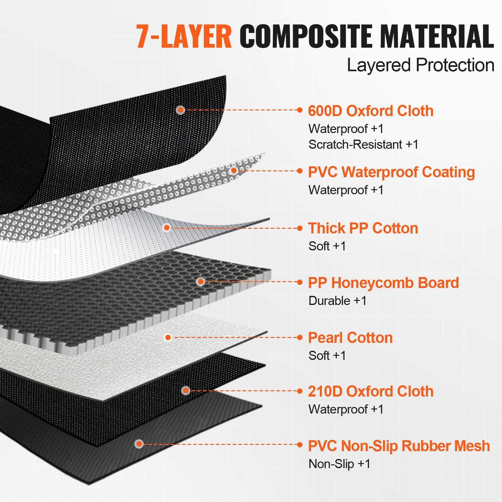 Housse de Siège Arrière pour Chien SucceBuy 52